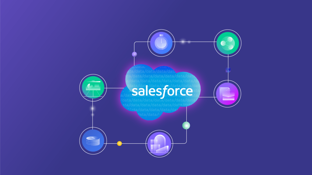 Salesforce Integration Services